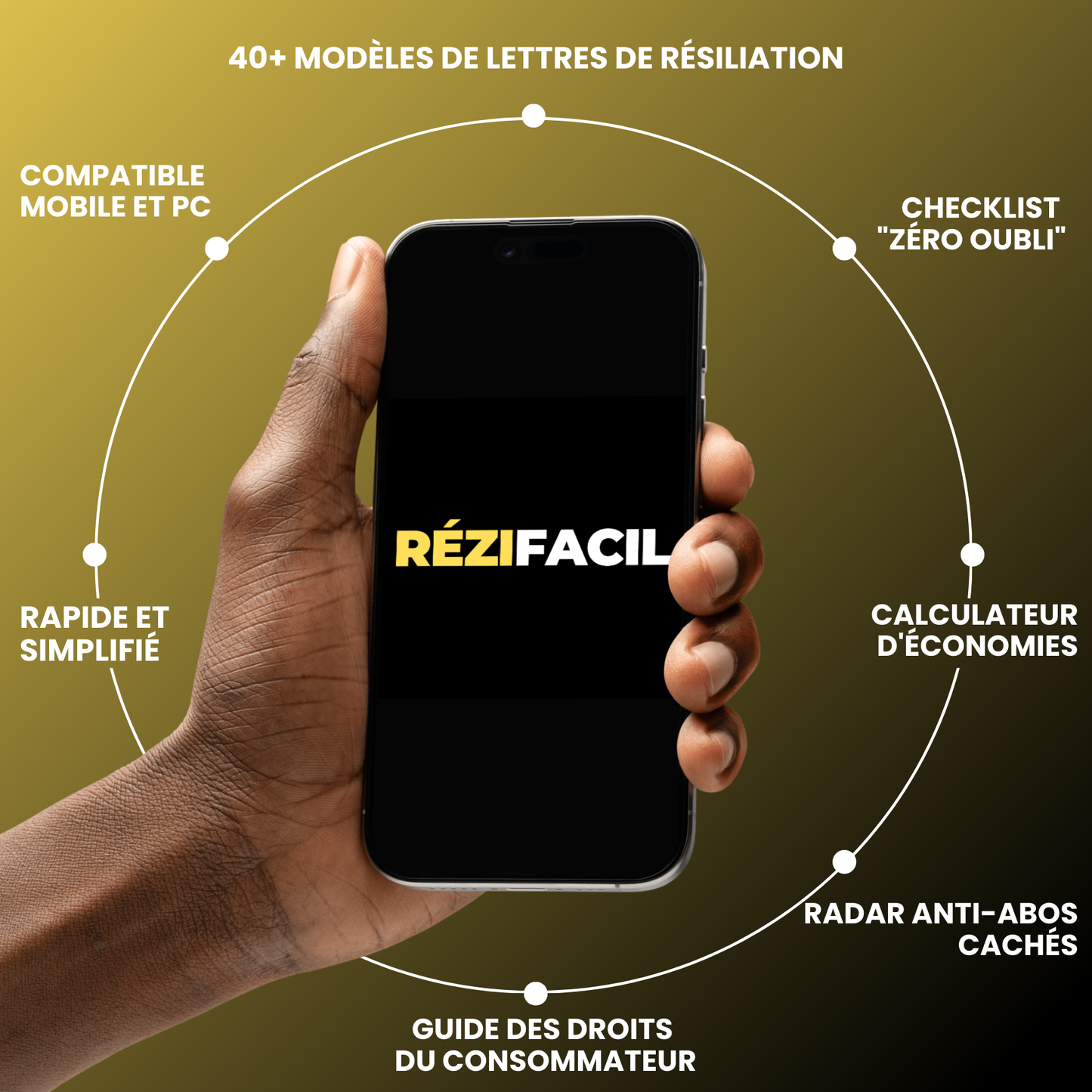 Pack Résiliation - ReziFacil